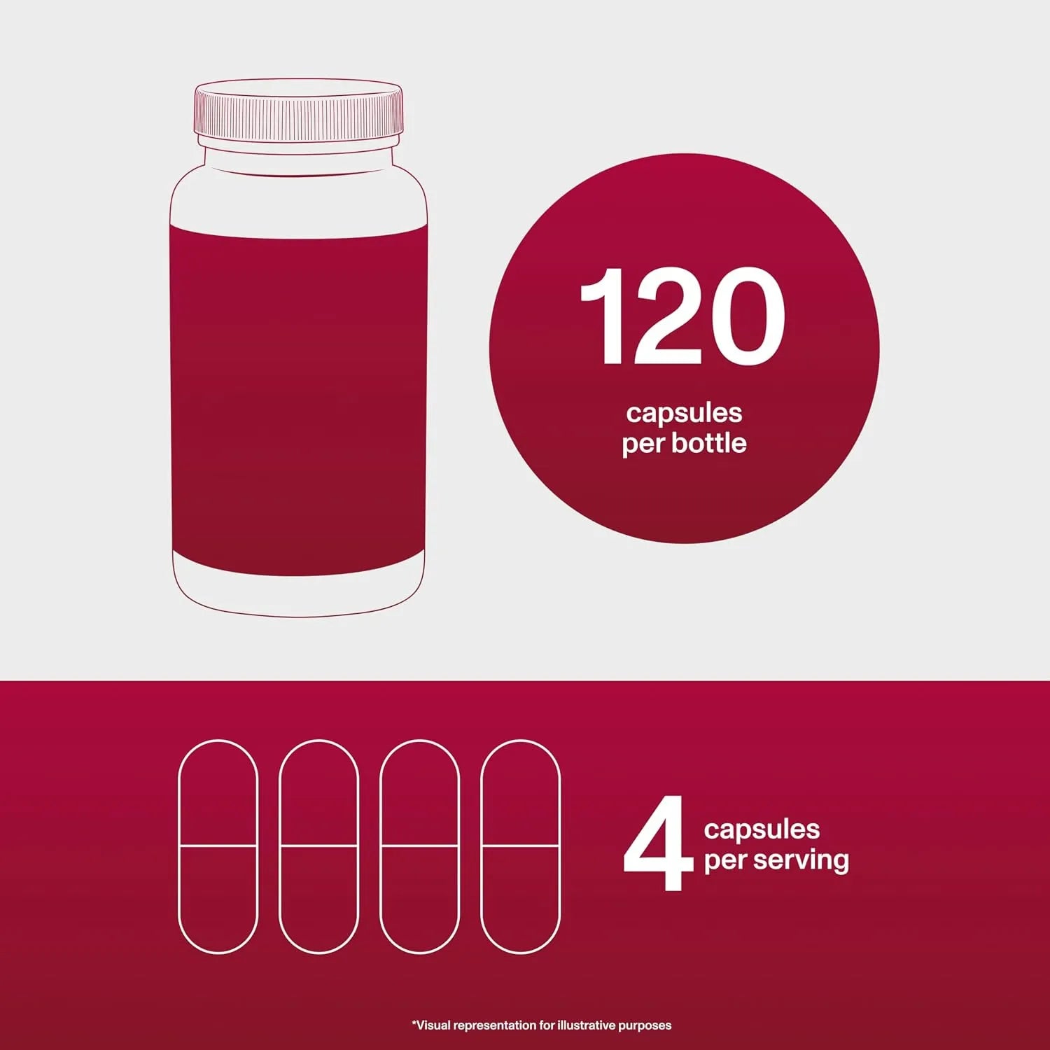 Vital Proteins Cartilage Collagen | Colágeno Tipo II | 30 Servicios 120 Cápsulas