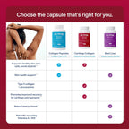 Vital Proteins Cartilage Collagen | Colágeno Tipo II | 30 Servicios 120 Cápsulas