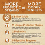 Fidobiotics Good Guts For Medium Mutts 6 Billion 30serv Sfn