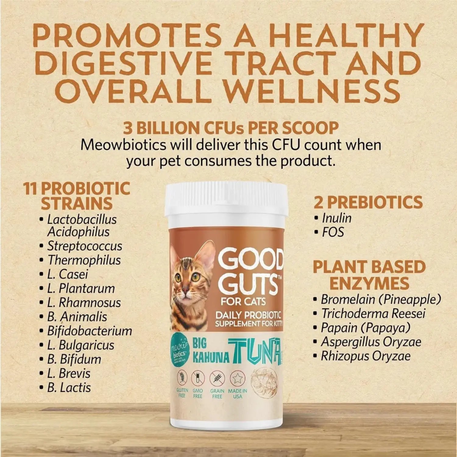 Fidobiotics Good Guts For Cats 3 Billion 30 Servis Sfn
