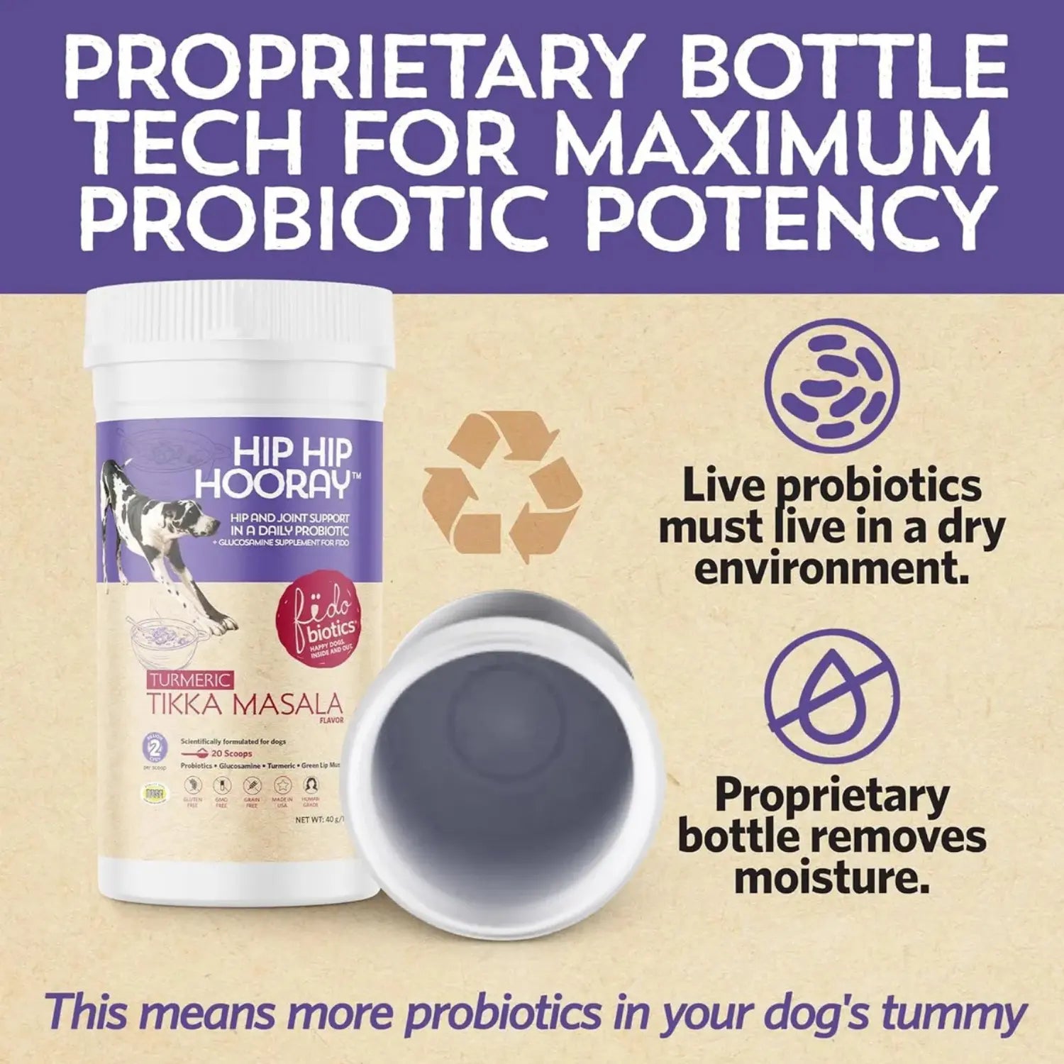 Fidobiotics Hip Hip Hooray Probiotico Para Perro 20serv Sfn