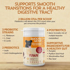 Fidobiotics Smooth Move Probiotico Para Perro 7serv Sfn