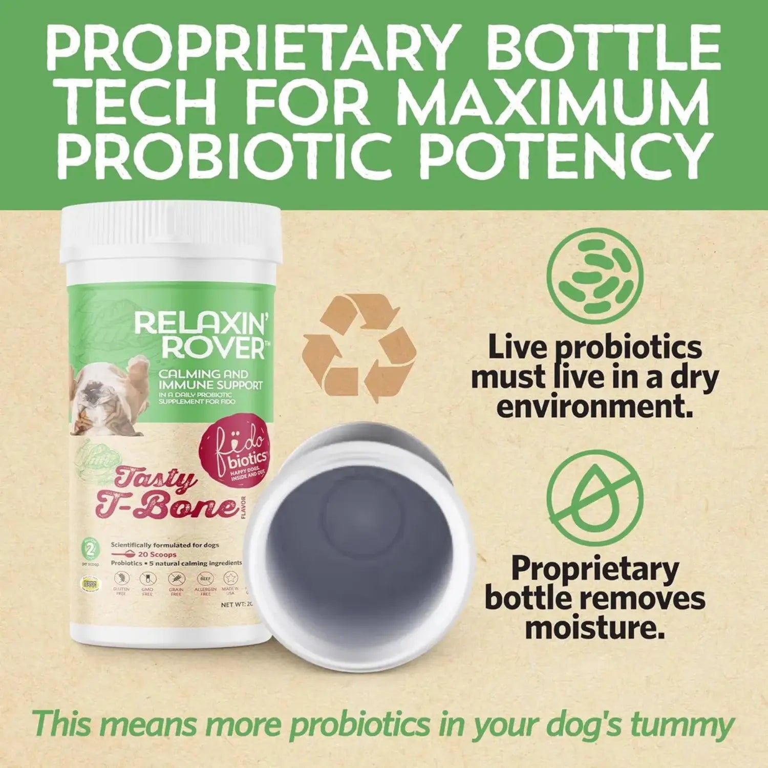 Fidobiotics Relaxin Rover Calmante Para Perros 20serv Sfn