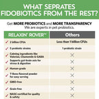 Fidobiotics Relaxin Rover Calmante Para Perros 20serv Sfn