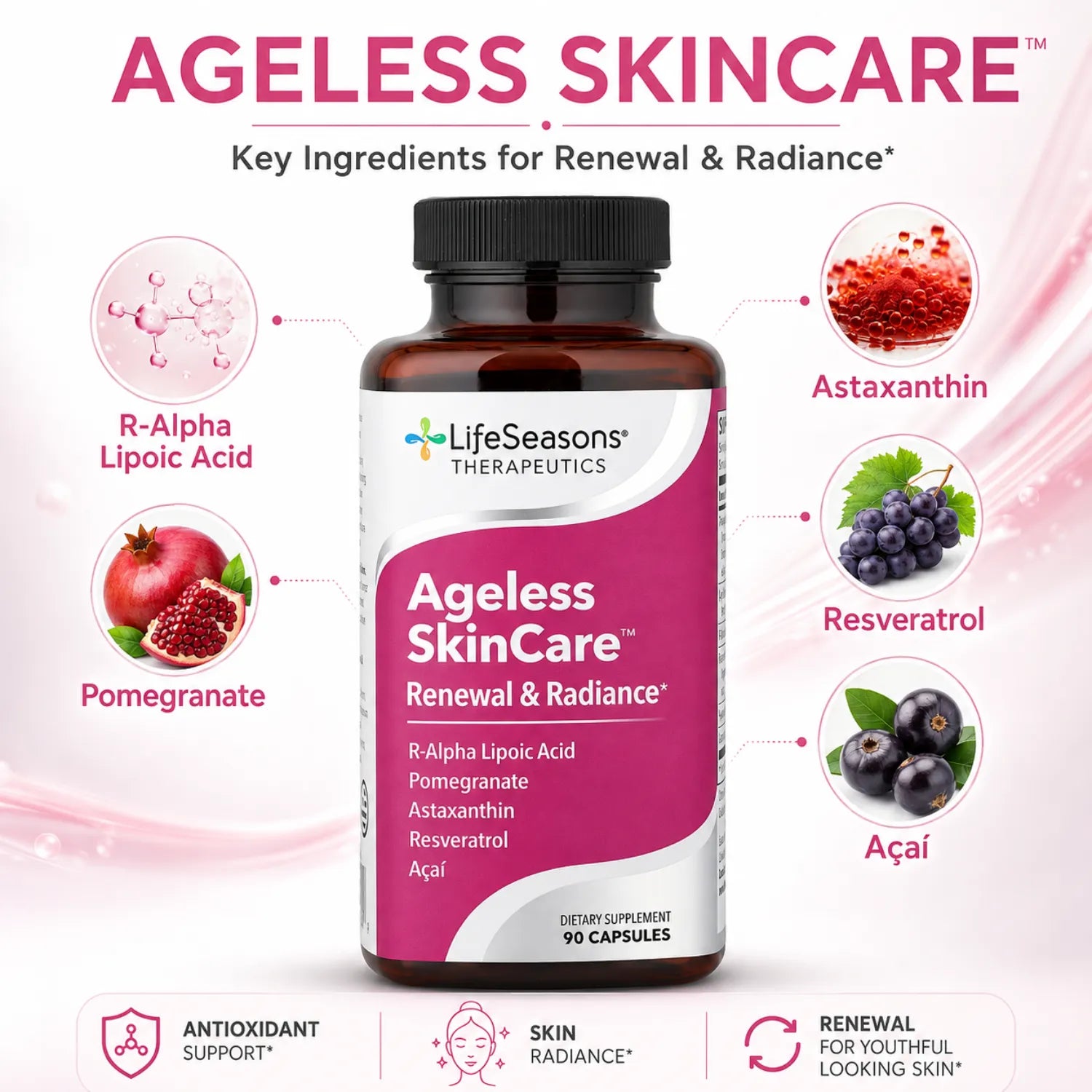 LifeSeasons, Ageless SkinCare™, Renovación y luminosidad, 90 cápsulas