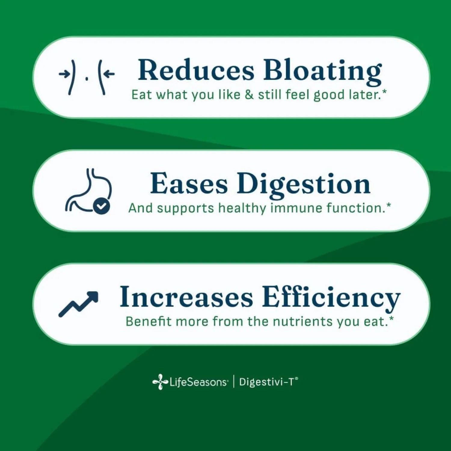 LifeSeasons, Digestivi-T Enzymes + Probiotics 90 Capsulas