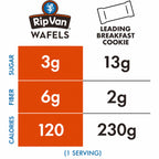 Rip Van Wafels Dutch Caramelo + Vainilla 12 Pack | Waffle crujiente con relleno suave de caramelo y vainilla | 3 g de azúcar y 6 g de fibra por pieza | Sin conservadores ni jarabe de maíz de alta fructosa | Snack de origen europeo