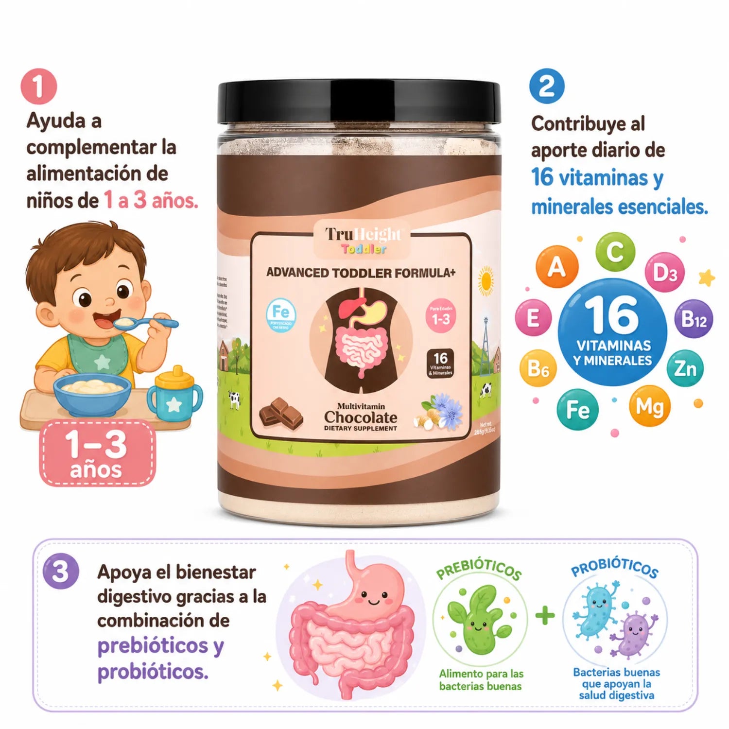 TruHeight Toddler Advanced Formula+ Chocolate