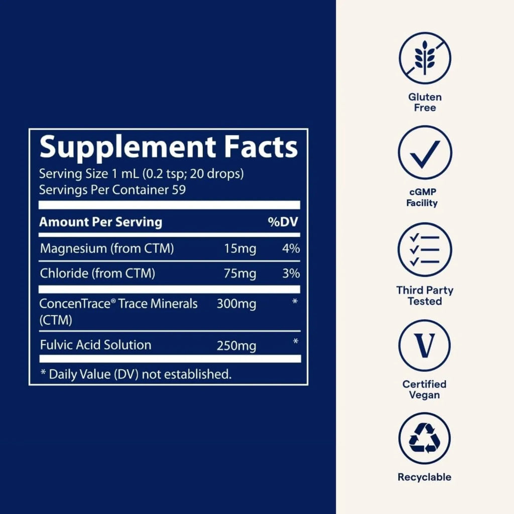 TRACE MIENARLS ACIDO FILVICO IONIC 250MG DIGESTION 59ML SFN