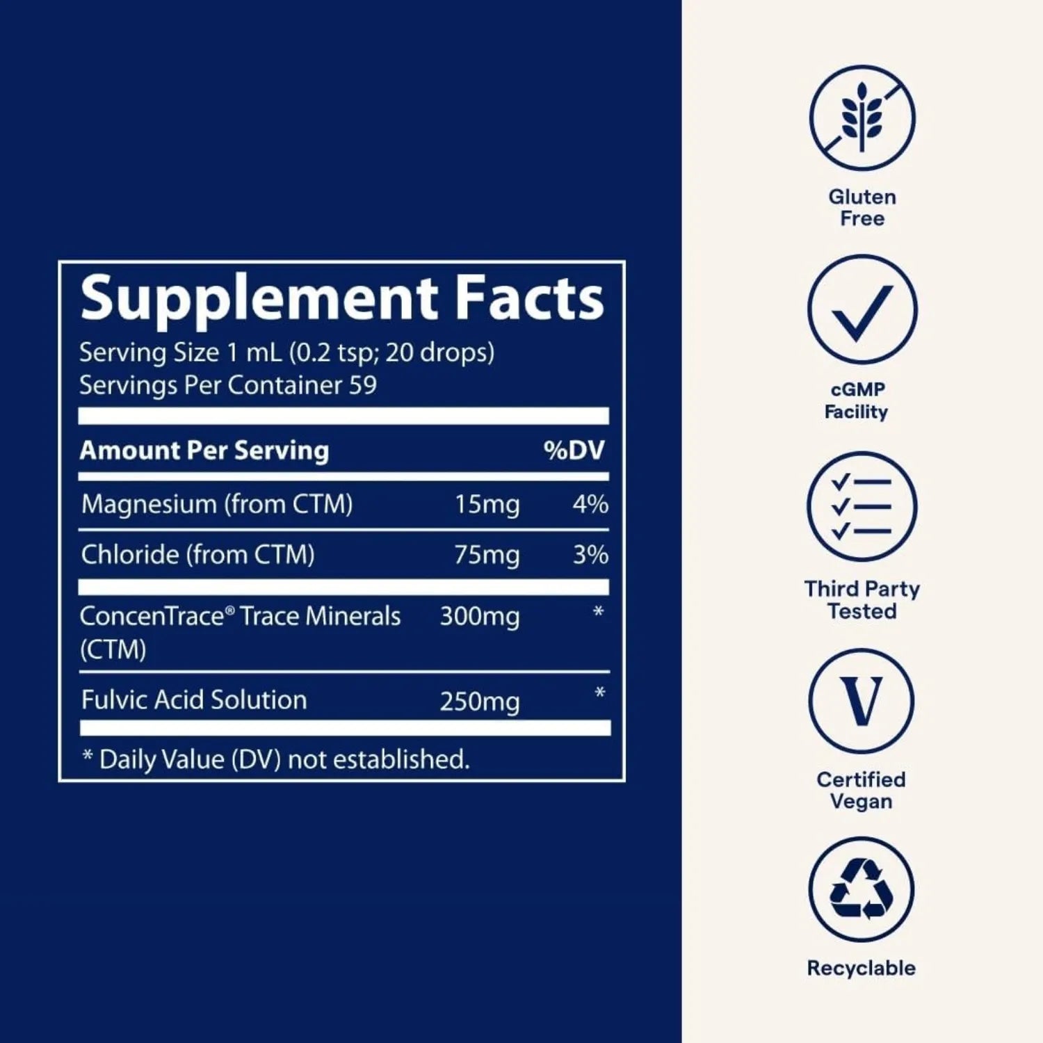 TRACE MIENARLS ACIDO FILVICO IONIC 250MG DIGESTION 59ML SFN