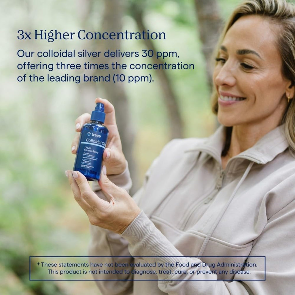 Trace Minerals Coloidal Silver Spray 30 Ppm 118 Ml Sin Sabor