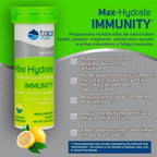 Trace Minerals Comprimidos Efervescentes Max-hydrate Inmunidad Lima Limón Magnesio – Minerales