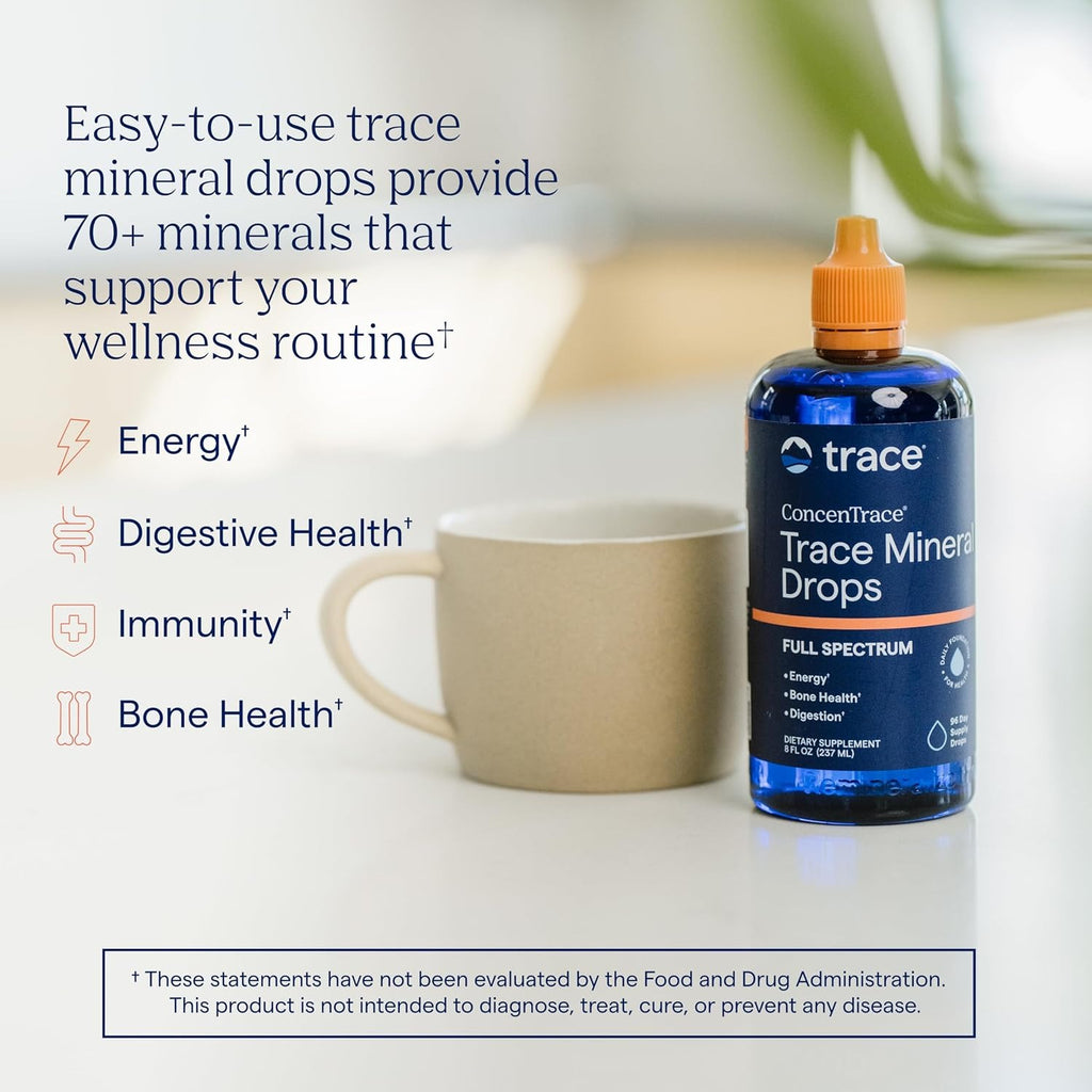 Trace Minerals ConcenTrace Exhibidor de Mostrador con Producto