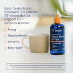 Trace Minerals ConcenTrace Exhibidor de Mostrador con Producto