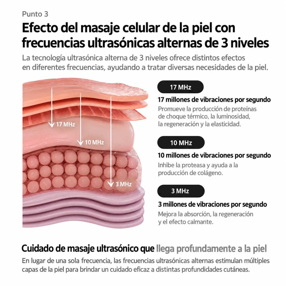 Quadthera MiniTune | Estimulador Facial Ultrasónico | 3 Frecuencias | Color Pink | Hidratación, Firmeza y Luminosidad Facial | Cuidado de la Piel