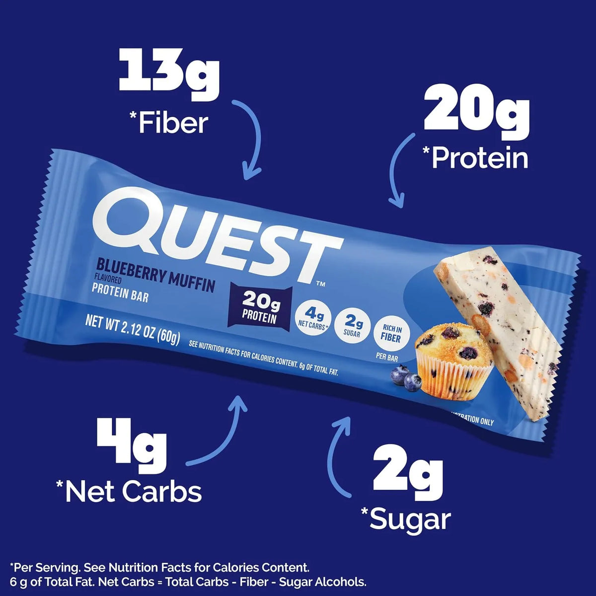 Quest Nutrition Protein Bar | Barras de Proteína Blueberry Muffin | 12 Piezas de 60 g | 20 g de Proteína
