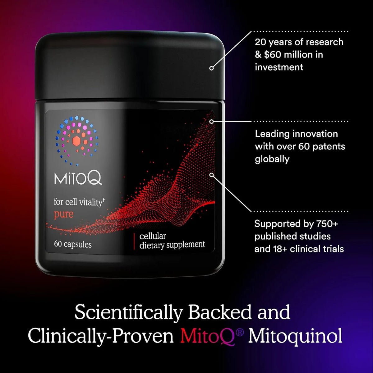 Mitoq For Cell Vitality Pure Con 60 Capsulas