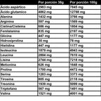 BE Nebula 100% Proteina Whey Isolate 2,2 kg 57 Serv sfn  chocolate