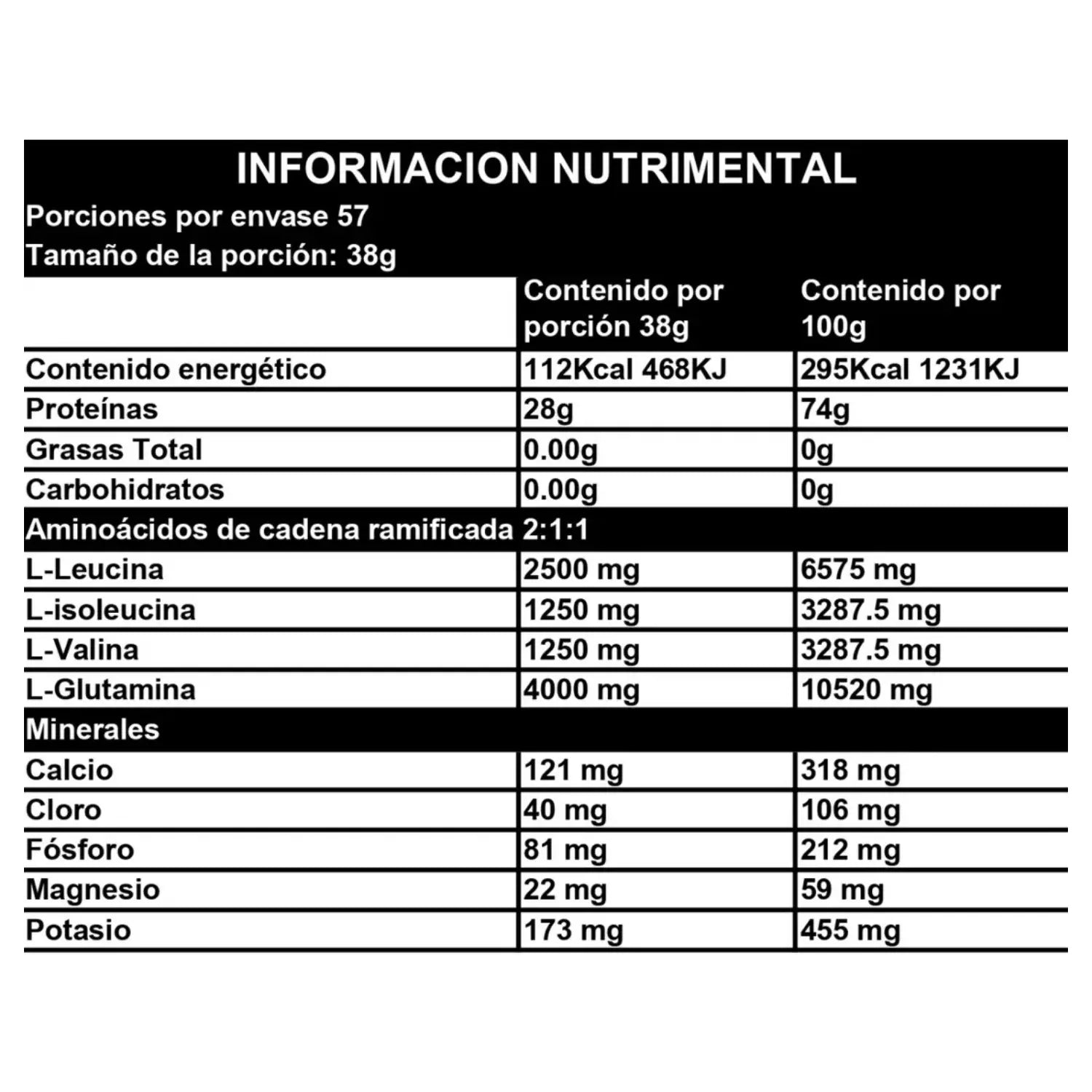 BE Nebula 100% Proteina Whey Isolate 2,2 kg 57 Serv sfn  chocolate