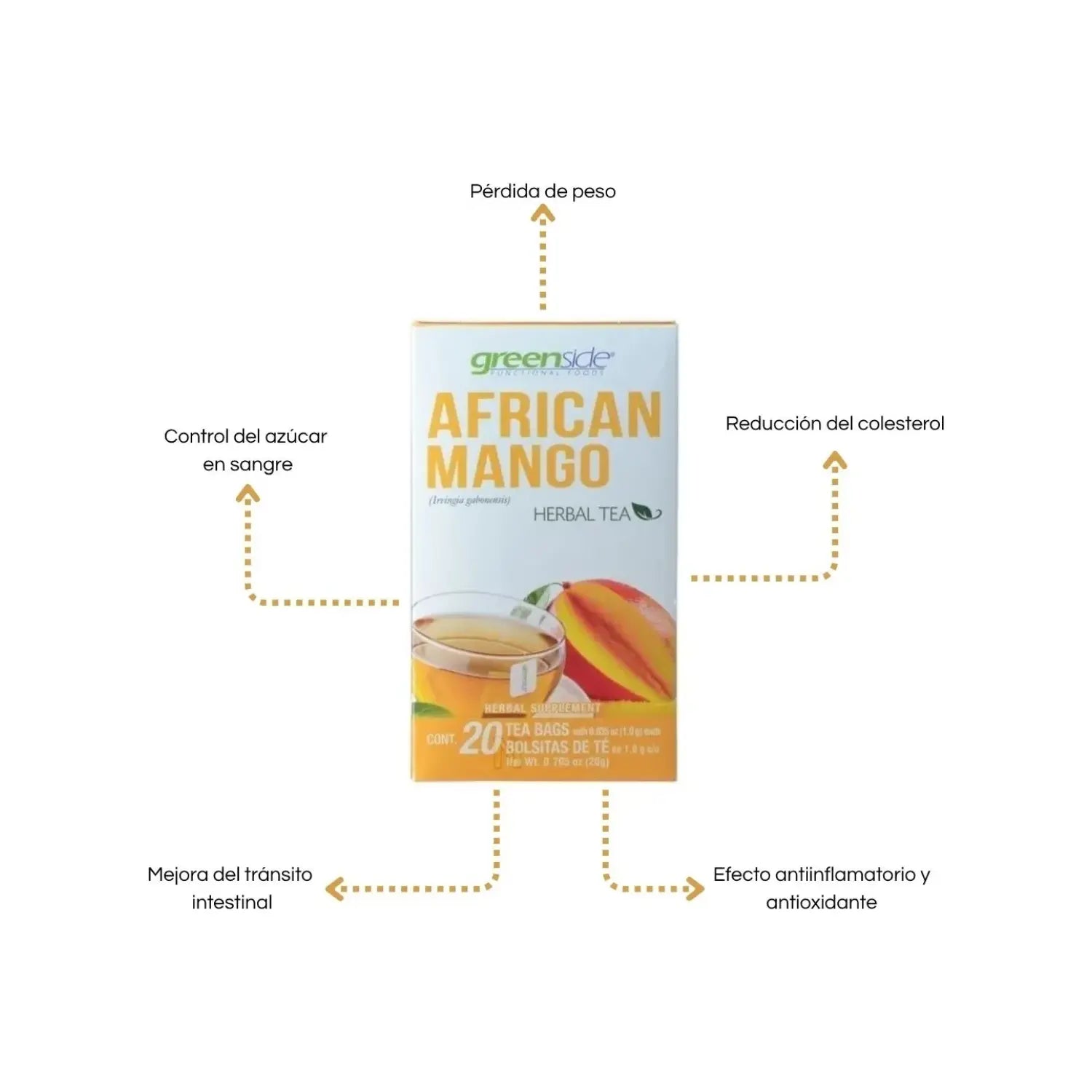 GREENSIDE AFRICAN MANGO TÉ, CAJA 20 G, CON 20 BOLSITAS SFN