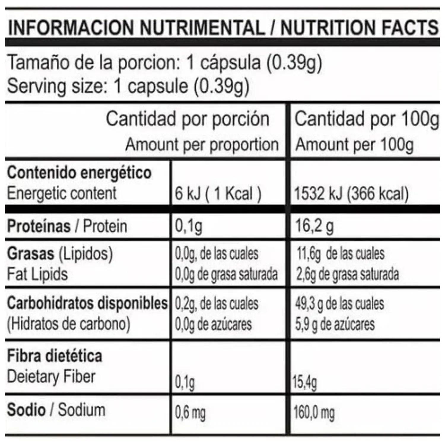 EASY FIGURE LIGHT FIBRA DE ORIGEN NATURAL 30 CAPS SFN