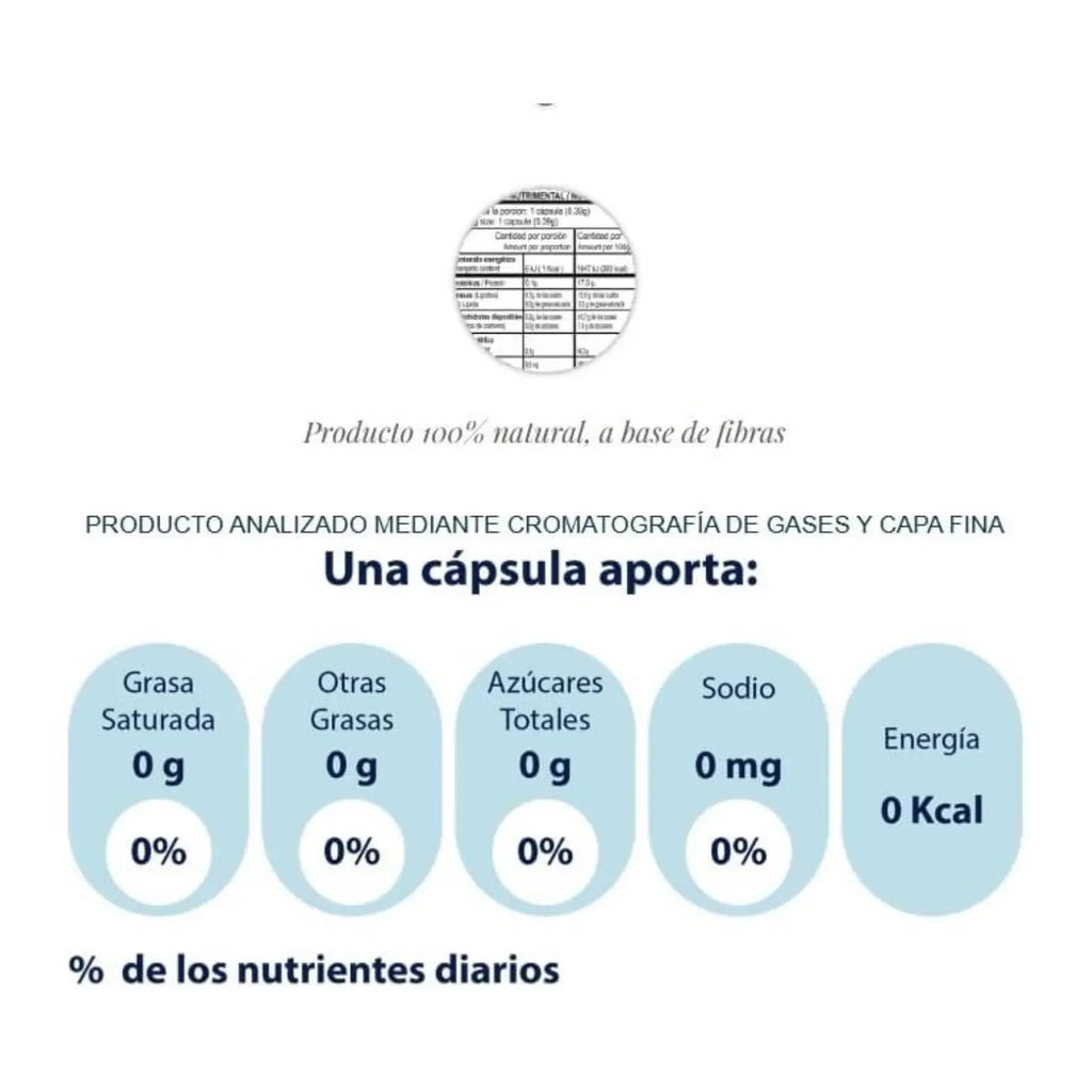 EASY FIGURE LIGHT FIBRA DE ORIGEN NATURAL 30 CAPS SFN