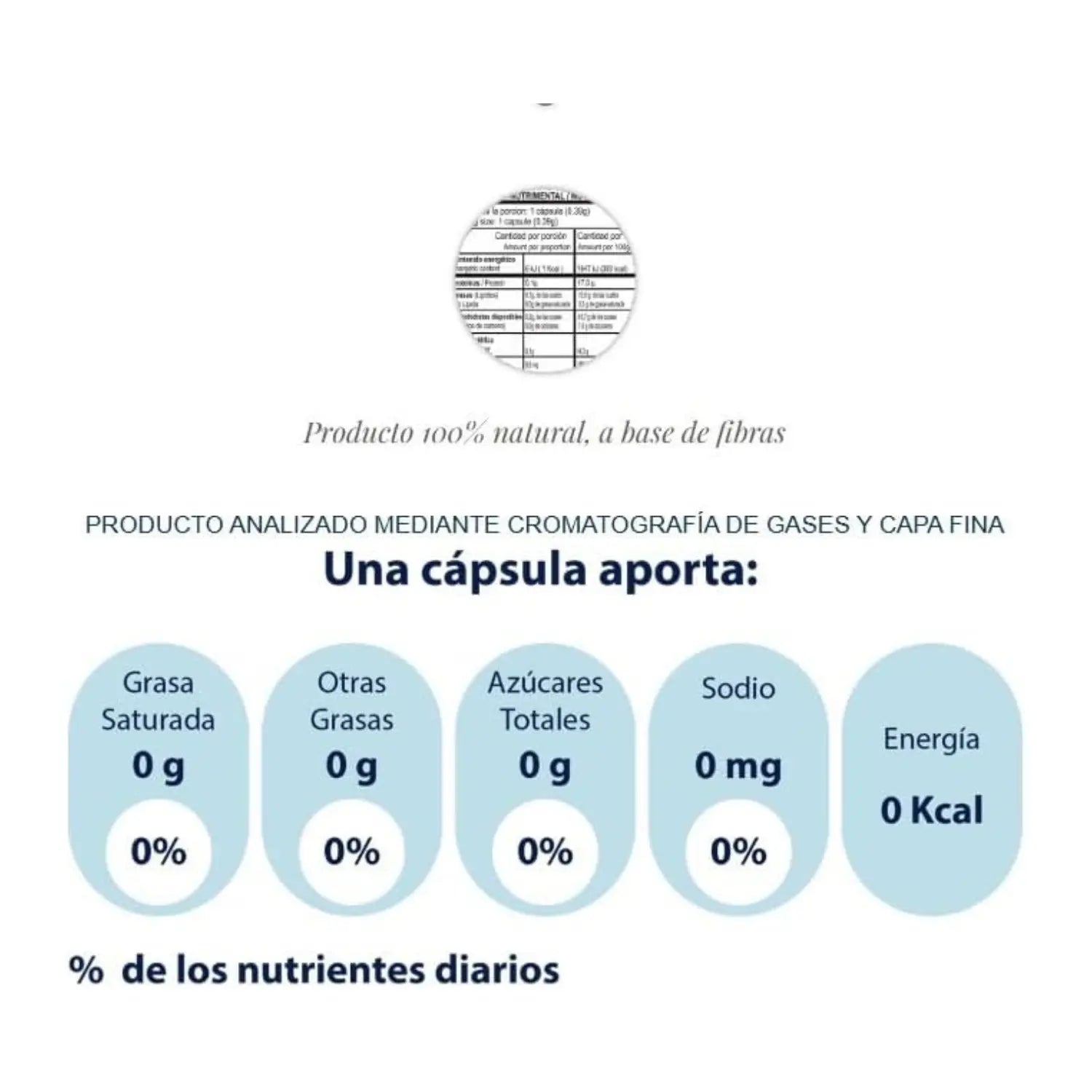 EASY FIGURE LIGHT FIBRA DE ORIGEN NATURAL 30 CAPS SFN