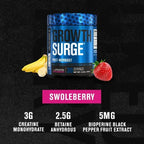 Jacked Factory Growth Surge | 30 Porciones | Sabor Swoleberry | Recuperación y Desarrollo Muscular | Post Entrenamiento | Suplemento Alimenticio