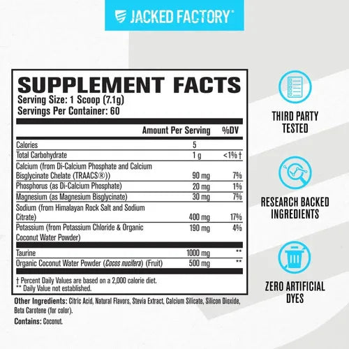 Jacked Factory HydraSurge | 60 Porciones | Sabor Lemonade | Hidratación y Electrolitos | Rendimiento y Recuperación Muscular | Suplemento Alimenticio
