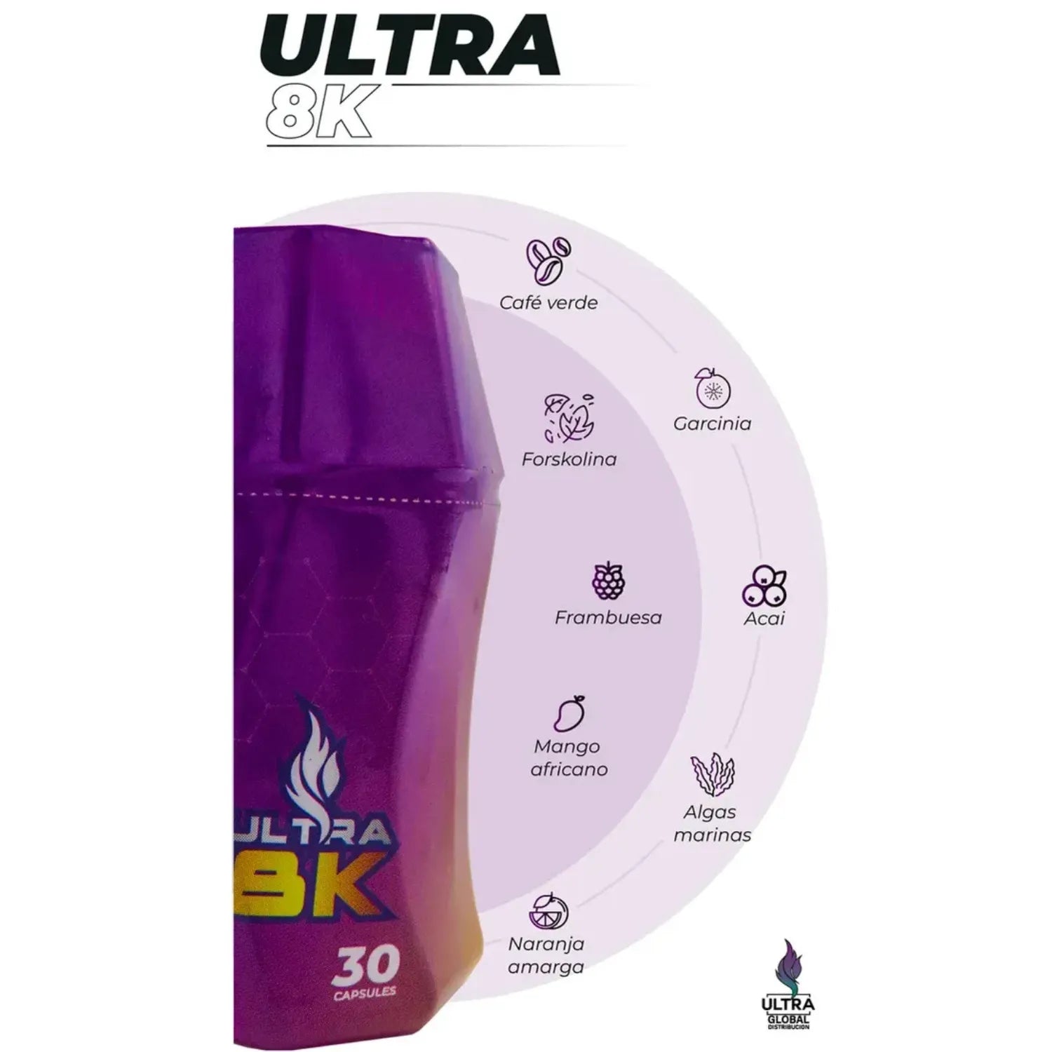 Lipoblue ultra 8 k termogénico 30 caps