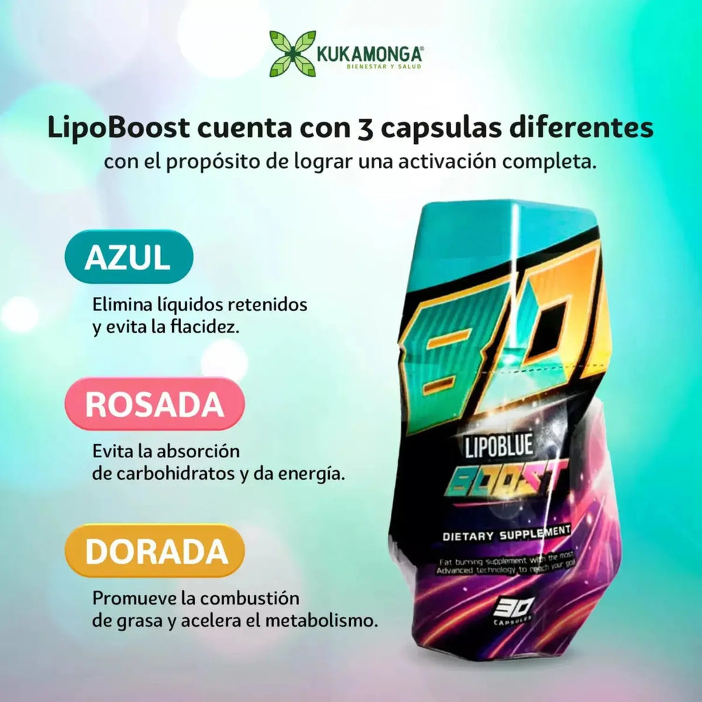 Lipo Blue Lipo Boost High Performance